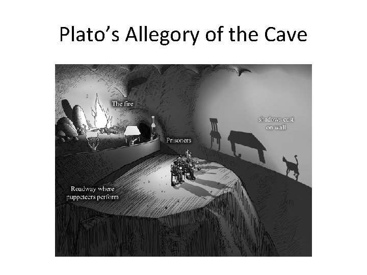 Plato’s Allegory of the Cave 