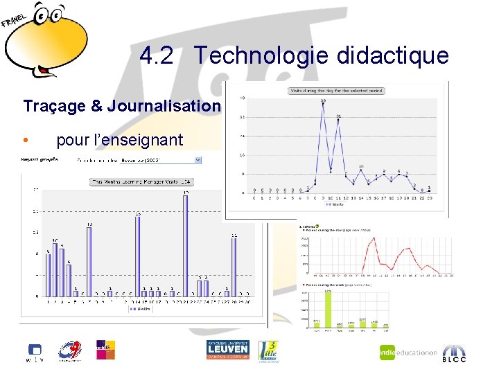 4. 2 Technologie didactique Traçage & Journalisation • pour l’enseignant 