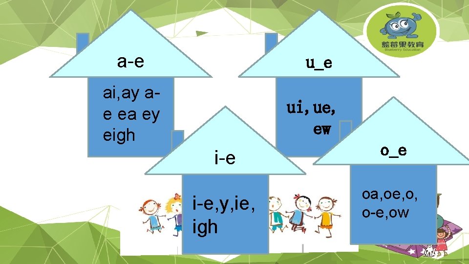 a-e u_e ai, ay ae ea ey eigh ui, ue, ew i-e o_e i-e,