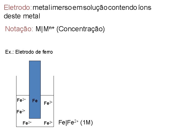 Eletrodo: metal imerso em solução contendo íons deste metal Notação: M|Mn+ (Concentração) Ex. :