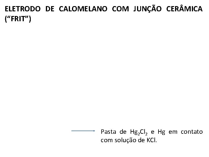 ELETRODO DE CALOMELANO COM JUNÇÃO CER MICA (“FRIT”) Pasta de Hg 2 Cl 2