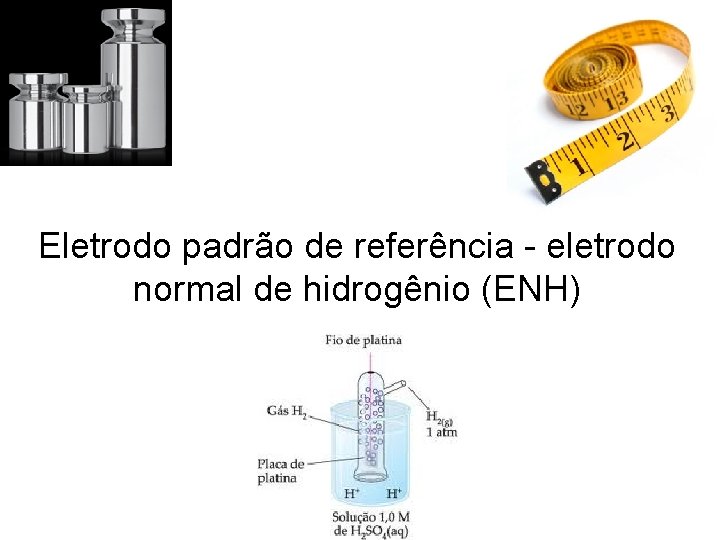 Eletrodo padrão de referência - eletrodo normal de hidrogênio (ENH) 