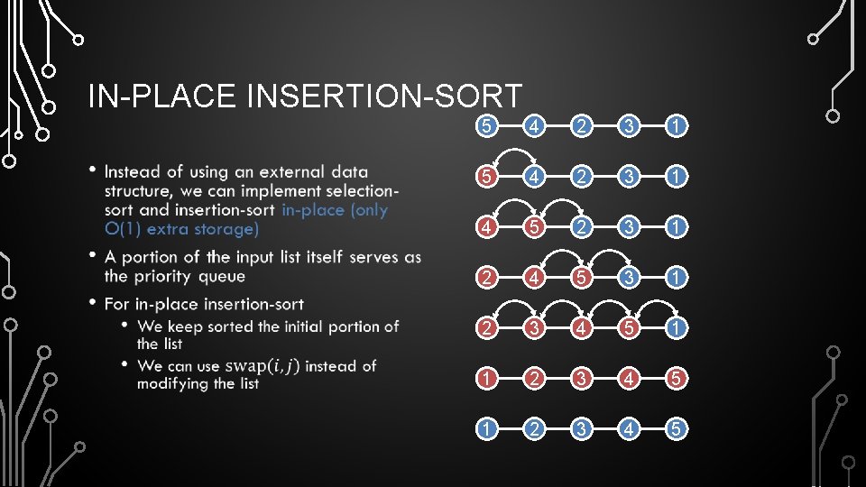 IN-PLACE INSERTION-SORT • 5 4 2 3 1 4 5 2 3 1 2