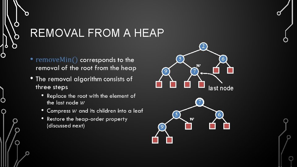 REMOVAL FROM A HEAP 2 5 • 9 7 6 w last node 7