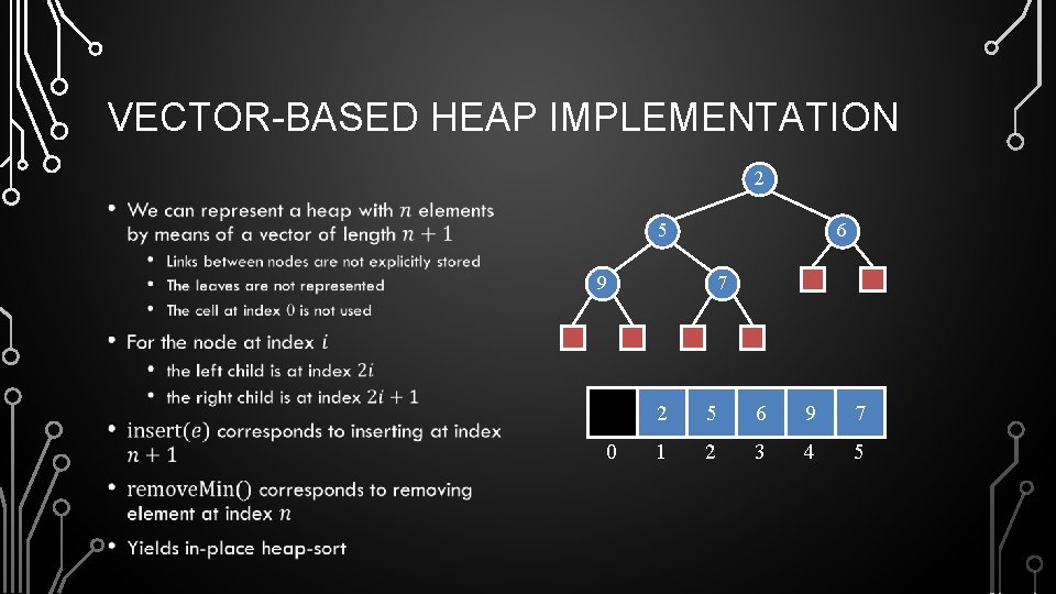 VECTOR-BASED HEAP IMPLEMENTATION 2 • 5 6 9 0 7 2 5 6 9