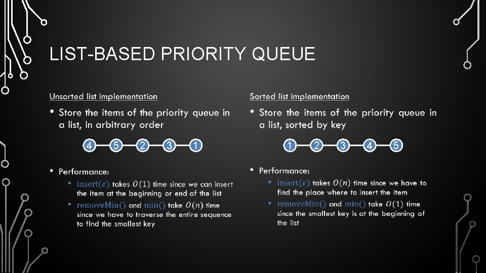 LIST-BASED PRIORITY QUEUE • • 4 5 2 3 1 1 2 3 4