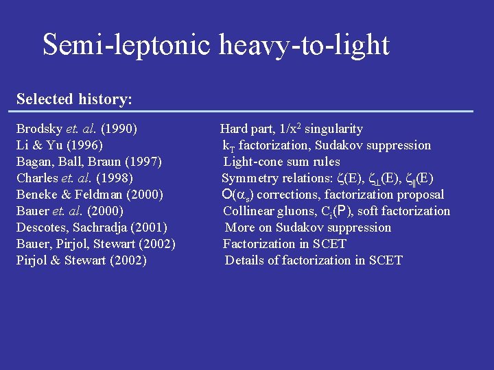 Semi-leptonic heavy-to-light Selected history: Brodsky et. al. (1990) Li & Yu (1996) Bagan, Ball,