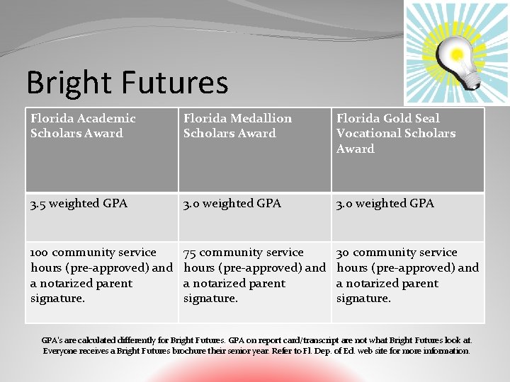 Bright Futures Florida Academic Scholars Award Florida Medallion Scholars Award Florida Gold Seal Vocational