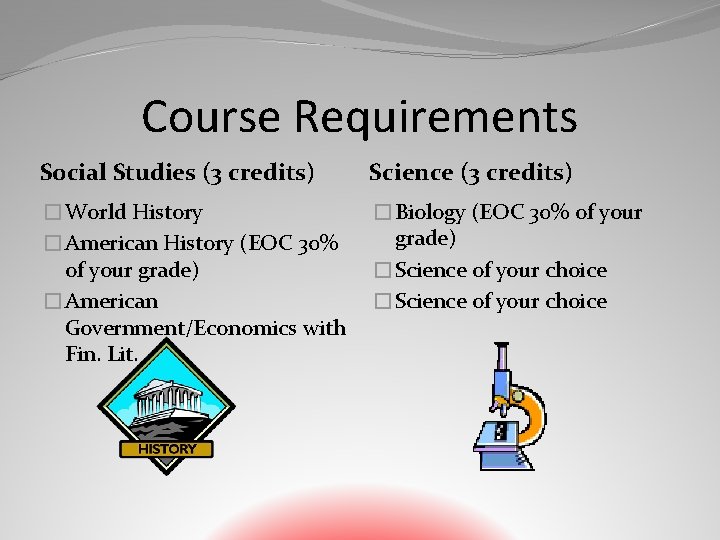 Course Requirements Social Studies (3 credits) Science (3 credits) �World History �American History (EOC