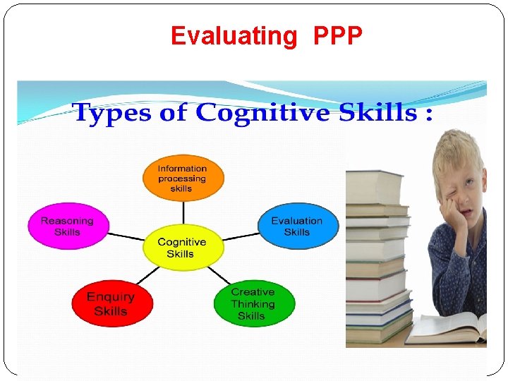 Evaluating PPP 