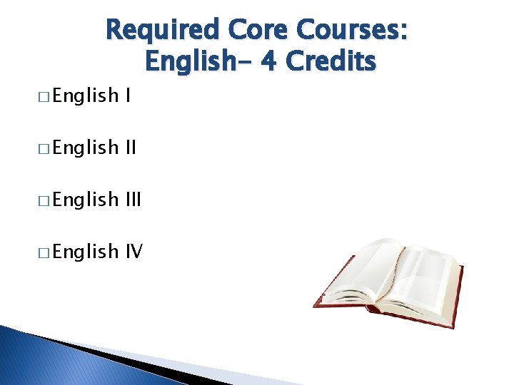 Required Core Courses: English- 4 Credits � English III � English IV 