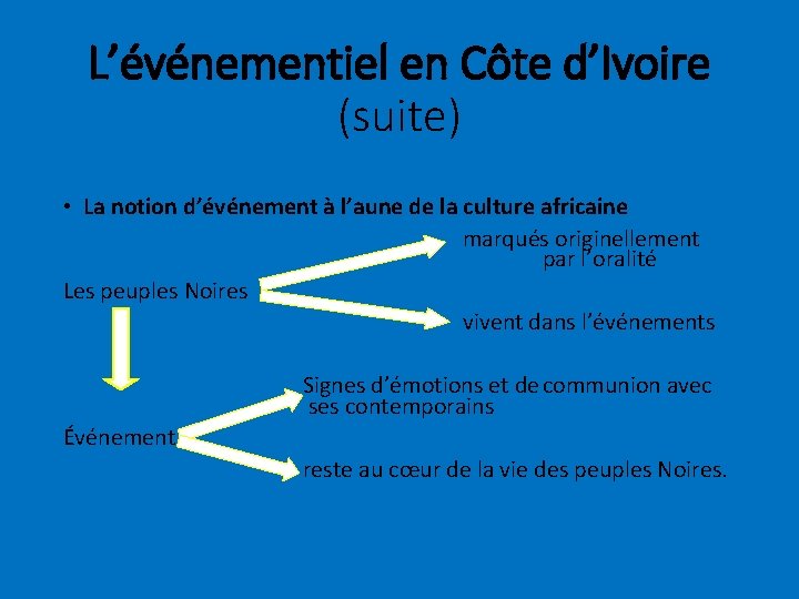 L’événementiel en Côte d’Ivoire (suite) • La notion d’événement à l’aune de la culture