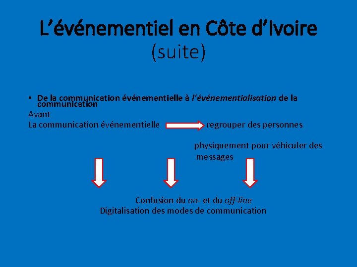 L’événementiel en Côte d’Ivoire (suite) • De la communication événementielle à l’événementialisation de la