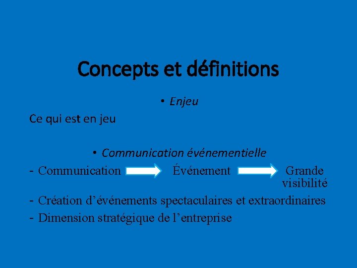 Concepts et définitions • Enjeu Ce qui est en jeu • Communication événementielle -