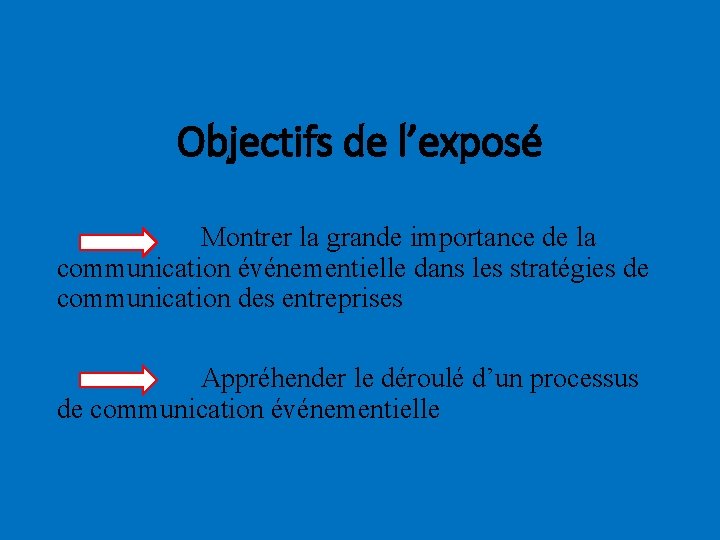 Objectifs de l’exposé Montrer la grande importance de la communication événementielle dans les stratégies