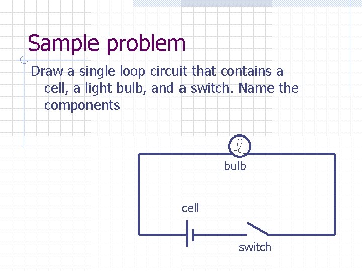 Sample problem Draw a single loop circuit that contains a cell, a light bulb,