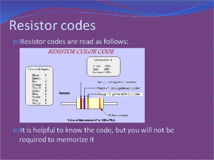 Resistor codes are read as follows: It is helpful to know the code, but