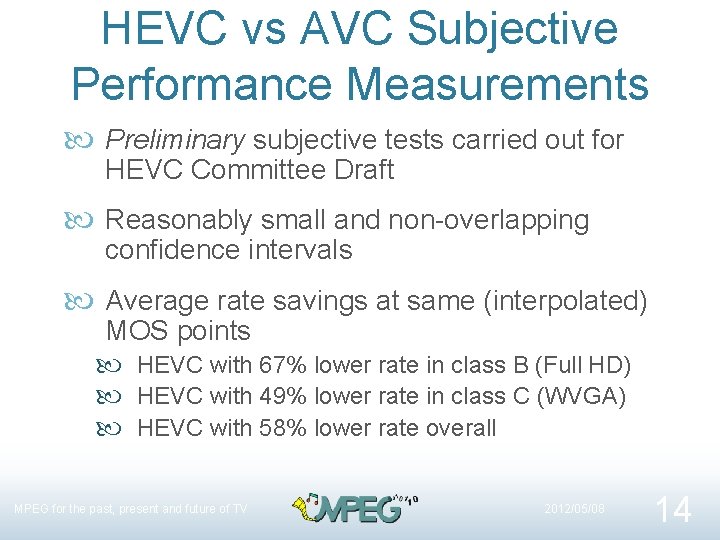 HEVC vs AVC Subjective Performance Measurements Preliminary subjective tests carried out for HEVC Committee