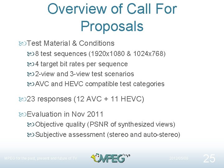 Overview of Call For Proposals Test Material & Conditions 8 test sequences (1920 x
