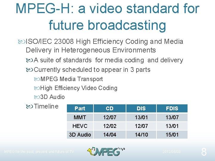 MPEG-H: a video standard for future broadcasting ISO/IEC 23008 High Efficiency Coding and Media