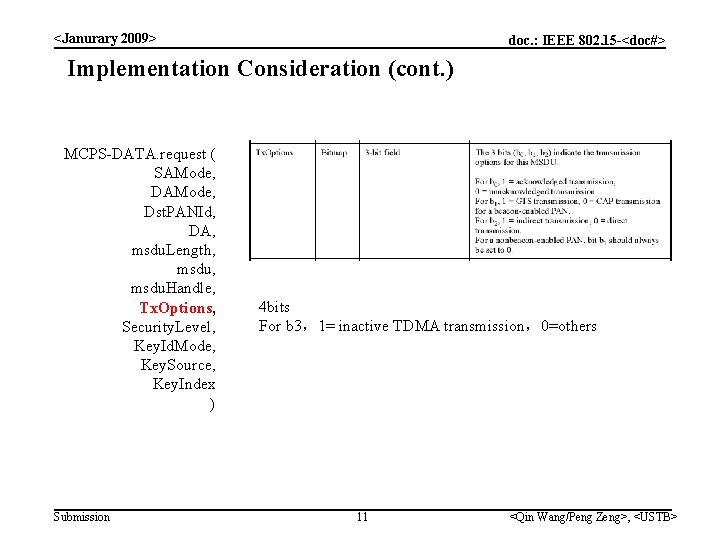 <Janurary 2009> doc. : IEEE 802. 15 -<doc#> Implementation Consideration (cont. ) MCPS-DATA. request