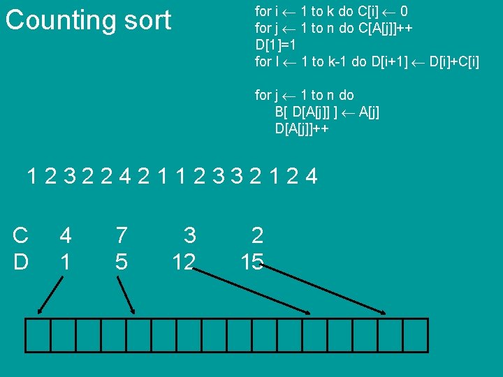 for i 1 to k do C[i] 0 for j 1 to n do