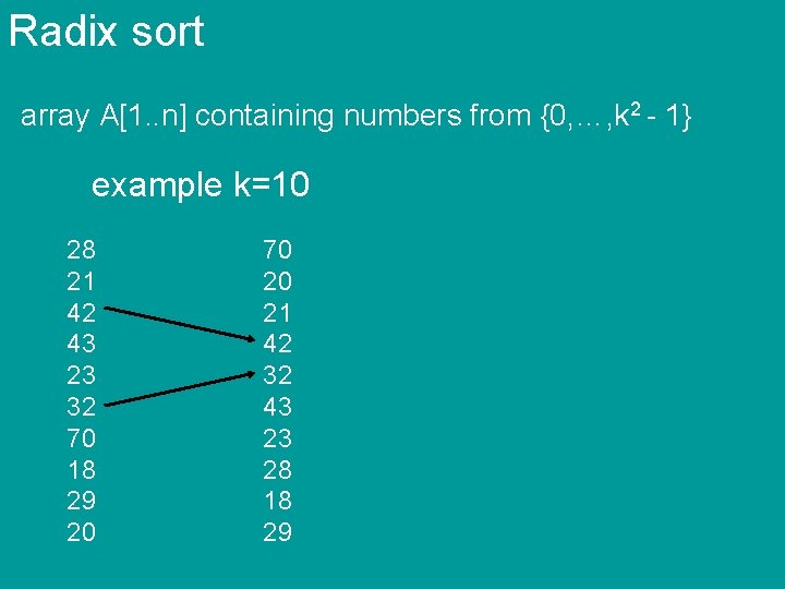 Radix sort array A[1. . n] containing numbers from {0, …, k 2 -