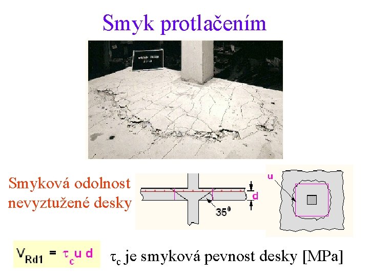 Smyk protlačením Smyková odolnost nevyztužené desky τc je smyková pevnost desky [MPa] 