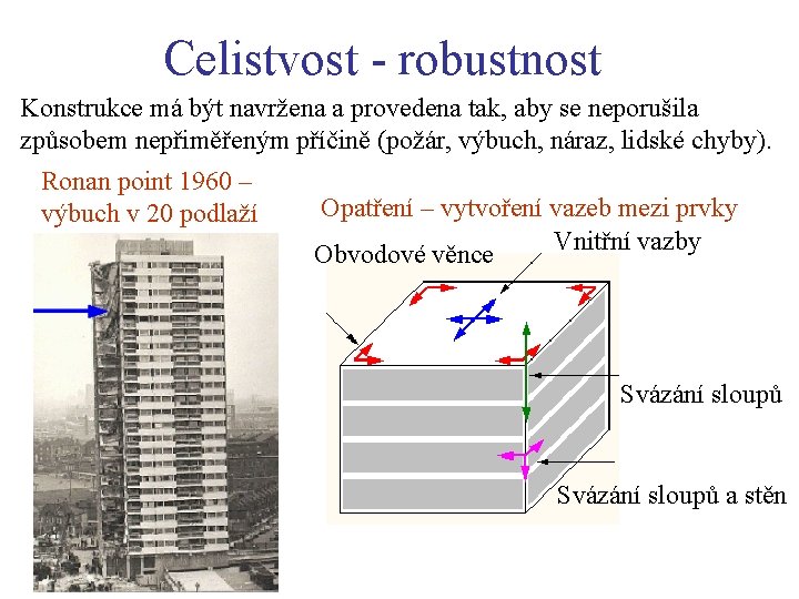 Celistvost - robustnost Konstrukce má být navržena a provedena tak, aby se neporušila způsobem