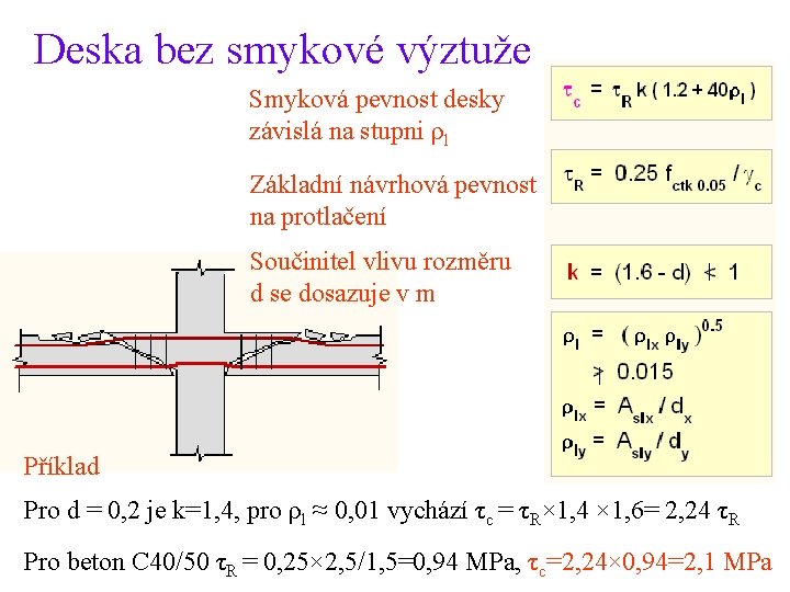 Deska bez smykové výztuže Smyková pevnost desky závislá na stupni ρl Základní návrhová pevnost