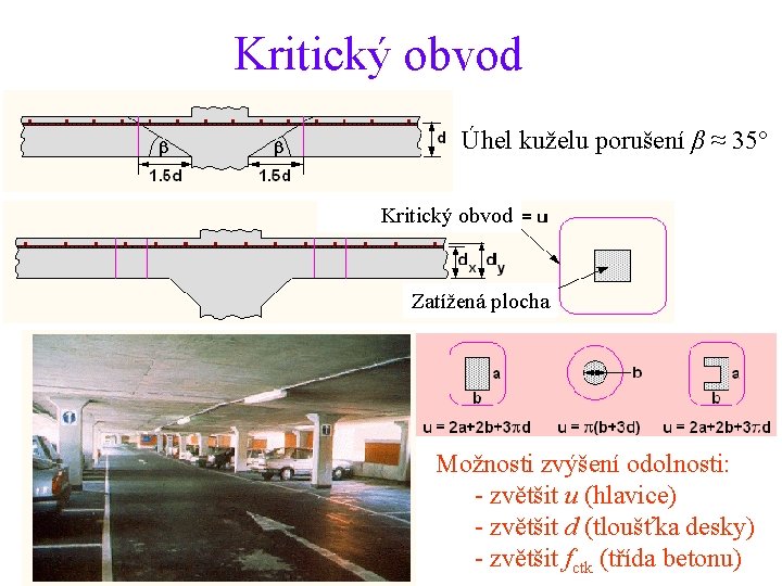 Kritický obvod Úhel kuželu porušení β ≈ 35° Kritický obvod Zatížená plocha Možnosti zvýšení