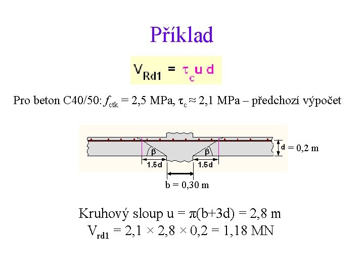 Příklad Pro beton C 40/50: fctk = 2, 5 MPa, τc ≈ 2, 1