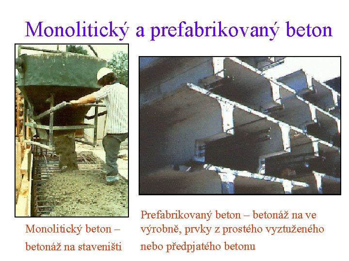 Monolitický a prefabrikovaný beton Monolitický beton – Prefabrikovaný beton – betonáž na ve výrobně,