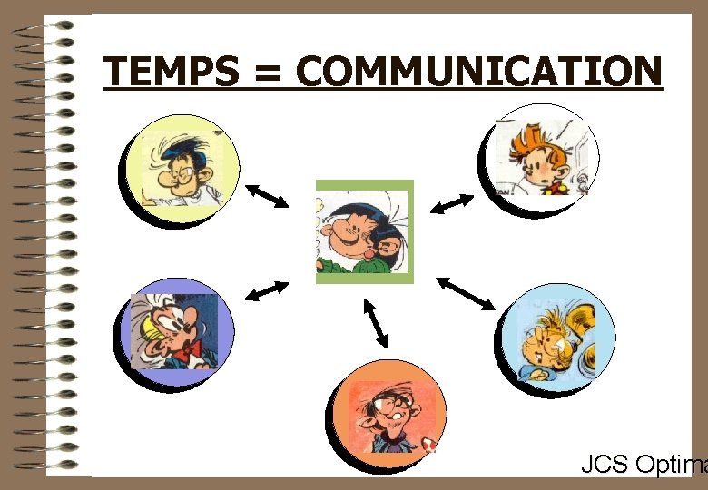 TEMPS = COMMUNICATION JCS Optima 