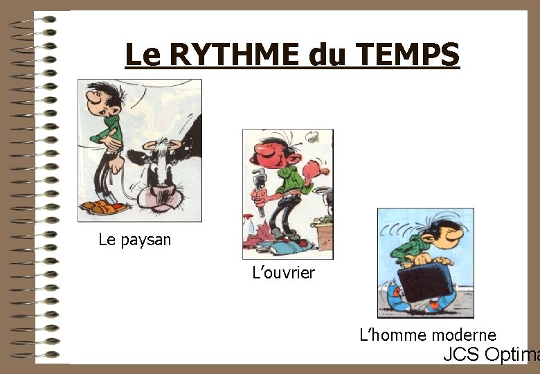 Le RYTHME du TEMPS Le paysan L’ouvrier L’homme moderne JCS Optima 