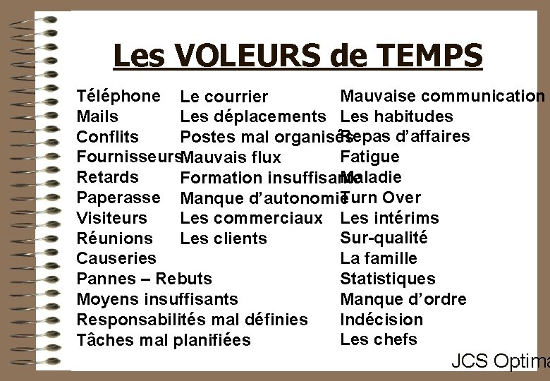 Les VOLEURS de TEMPS Mauvaise communication Téléphone Le courrier Mails Les déplacements Les habitudes