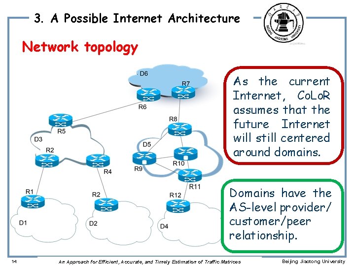 3. A Possible Internet Architecture Network topology As the current Internet, Co. Lo. R