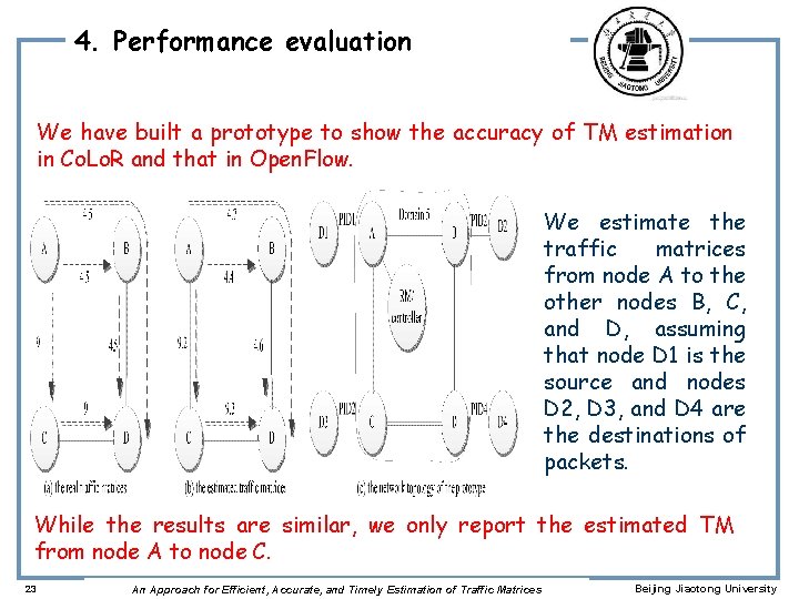 4. Performance evaluation We have built a prototype to show the accuracy of TM