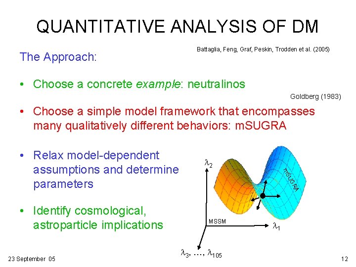 QUANTITATIVE ANALYSIS OF DM The Approach: Battaglia, Feng, Graf, Peskin, Trodden et al. (2005)