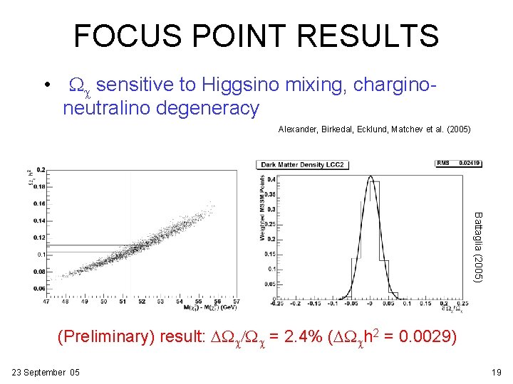 FOCUS POINT RESULTS • Wc sensitive to Higgsino mixing, charginoneutralino degeneracy Alexander, Birkedal, Ecklund,