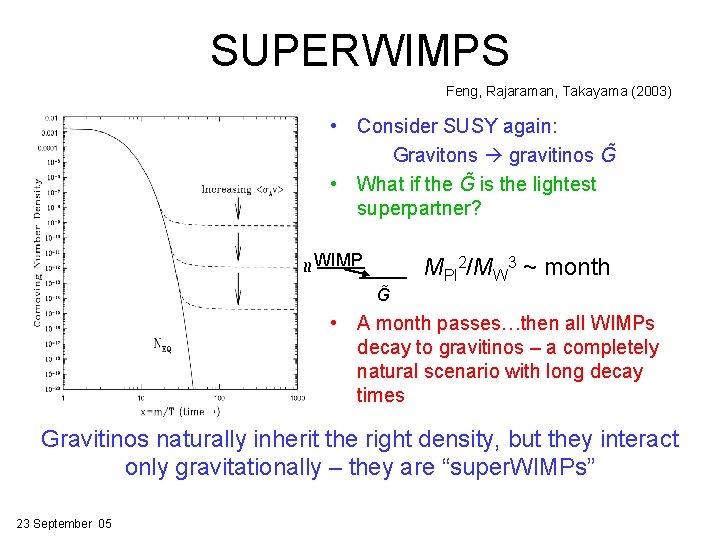 SUPERWIMPS Feng, Rajaraman, Takayama (2003) • Consider SUSY again: Gravitons gravitinos G • What