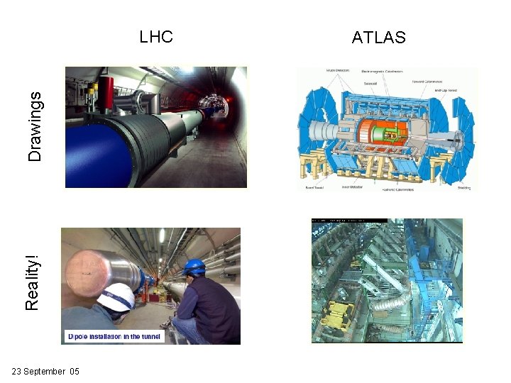 Reality! Drawings LHC 23 September 05 ATLAS 
