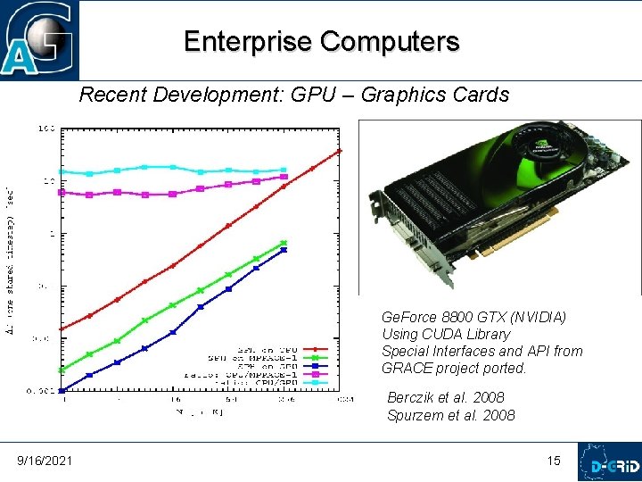 Enterprise Computers Recent Development: GPU – Graphics Cards Ge. Force 8800 GTX (NVIDIA) Using