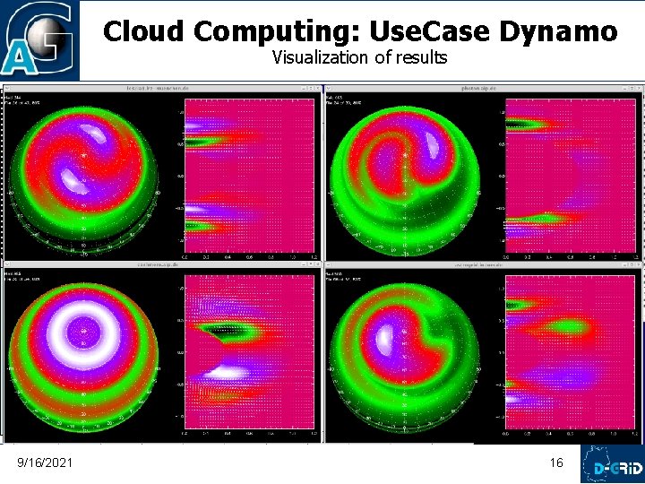 Cloud Computing: Use. Case Dynamo Visualization of results 2 D-Darstellung Querschnitt der durch Magnetfeldstärke