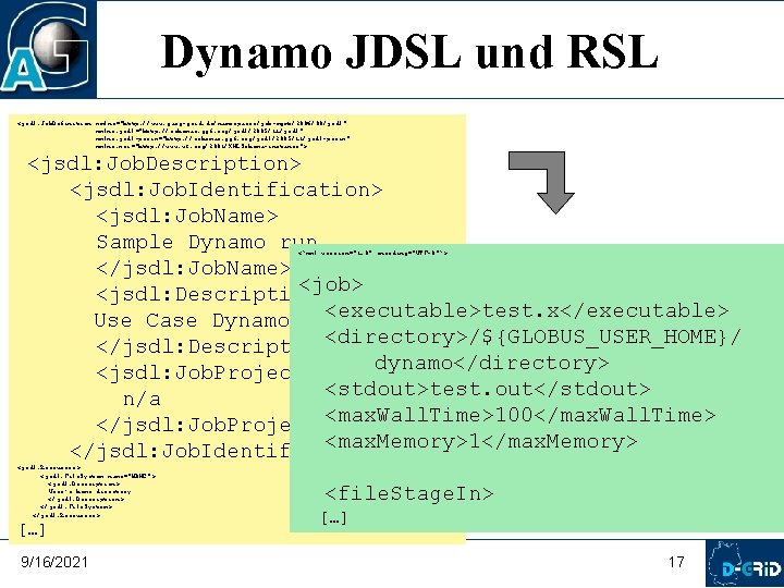Dynamo JDSL und RSL <jsdl: Job. Definition xmlns="http: //www. gacg-grid. de/namespaces/job-mgmt/2006/08/jsdl" xmlns: jsdl="http: //schemas.