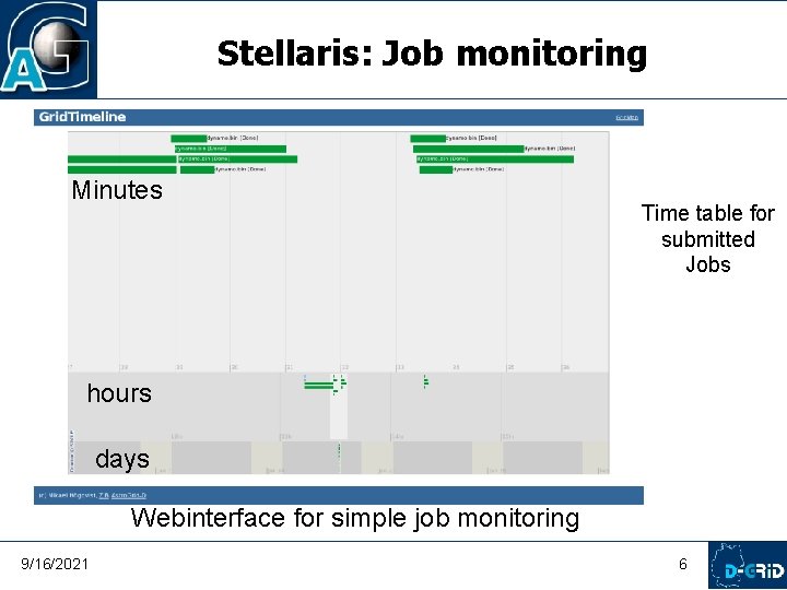 Stellaris: Job monitoring Minutes Time table for submitted Jobs hours days Webinterface for simple