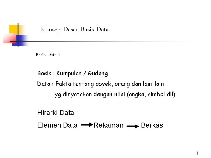 Konsep Dasar Basis Data ? Basis : Kumpulan / Gudang Data : Fakta tentang