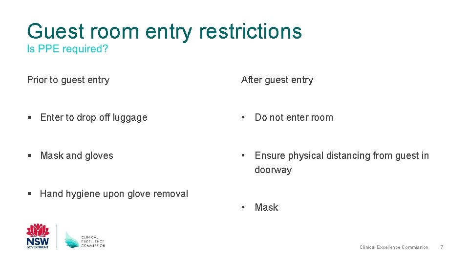 Guest room entry restrictions Prior to guest entry After guest entry § Enter to