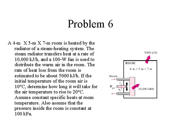 Problem 6 A 4 -m X 5 -m X 7 -m room is heated