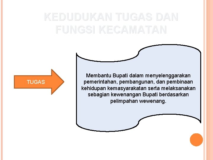 KEDUDUKAN TUGAS DAN FUNGSI KECAMATAN TUGAS Membantu Bupati dalam menyelenggarakan pemerintahan, pembangunan, dan pembinaan